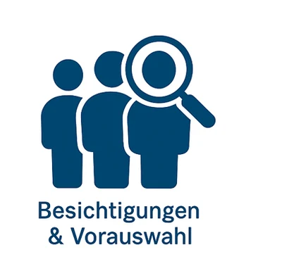 Besichtigungen & Vorauswahl